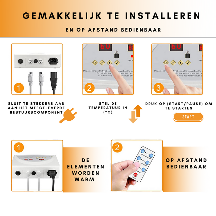 Niceey Infrarood Saunadeken - Elektrisch Warmte Deken - Grijs